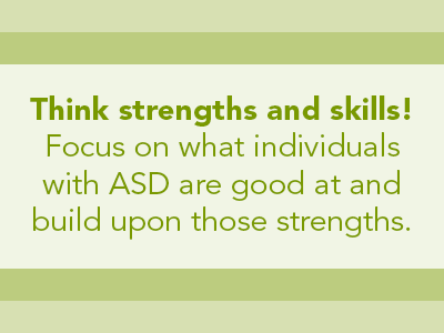 Think Strengths